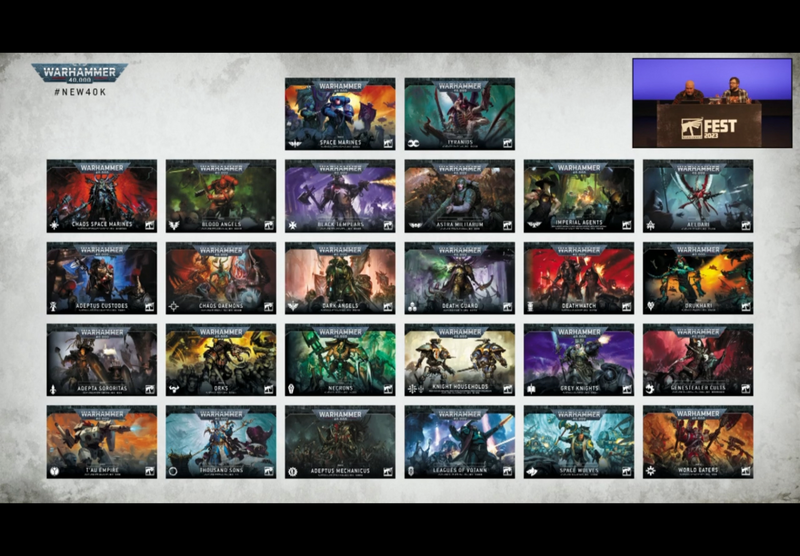 Warhammer 40k 10th Edition Index Cards: Xenos