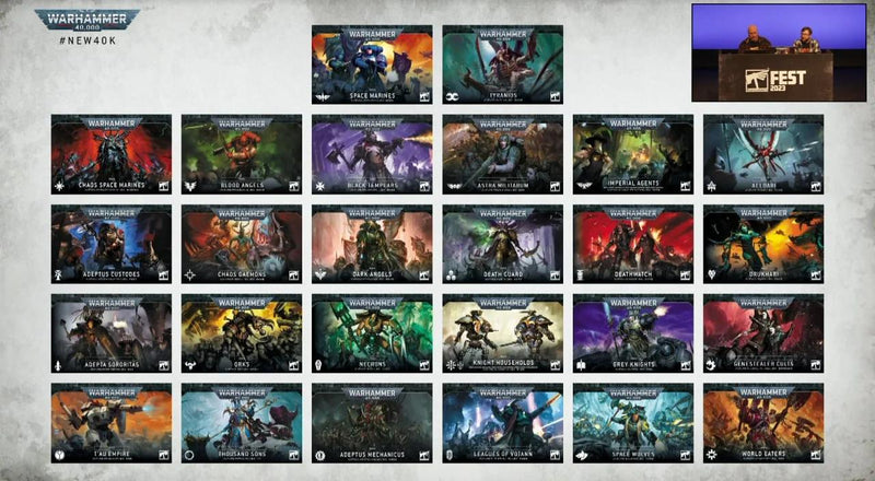 Warhammer 40k 10th Edition Index Cards: Imperium